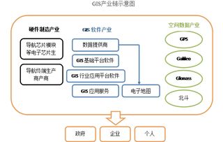天風(fēng)證券天風(fēng)研究 基礎(chǔ)軟件服務(wù)行業(yè)洞察與前景展望